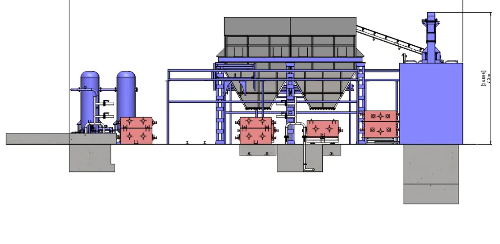 4 V Process - Castofoam India.webp