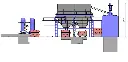 4 V Process - Castofoam India.webp