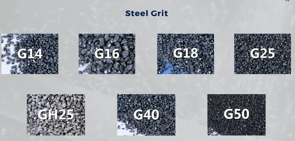 Steel Grit