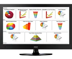 Foundry ERP, Foundry Digitization, ERP Foundry Software, Cost Accounting and Analysis