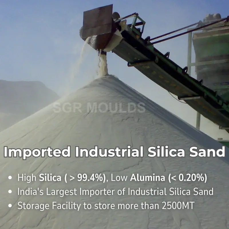 ​Industrial Silica Sand (Imported)
