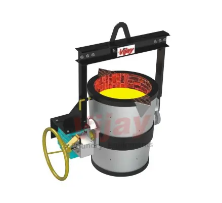 Lip Pouring Ladles