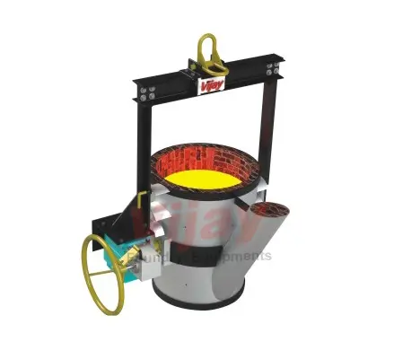 Tea Spout Ladles
