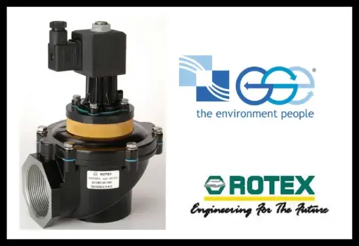 PULSE JET SOLENOID VALVES