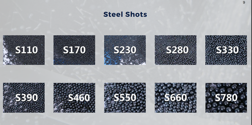 Steel Shots