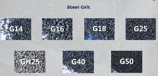 Steel Grit