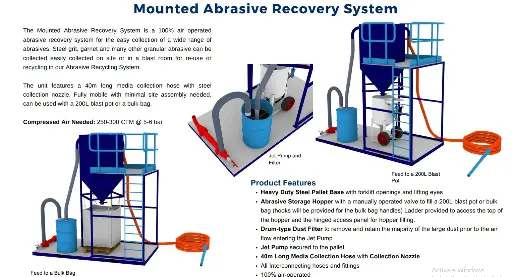 Metal Fines Recovery System