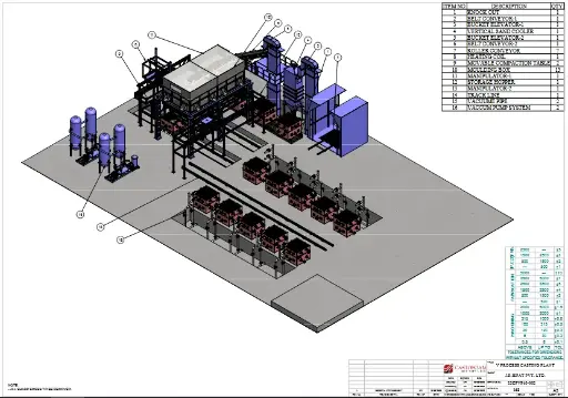 V Process Casting Plant